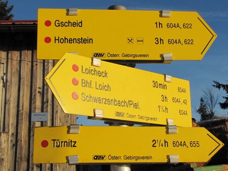 EST-Wanderschilder bei Hütte