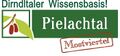 Logo Dirndltaler Wissensbasis
