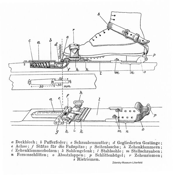 Datei:Zeichnung Lilienfelder Skibindung.jpg