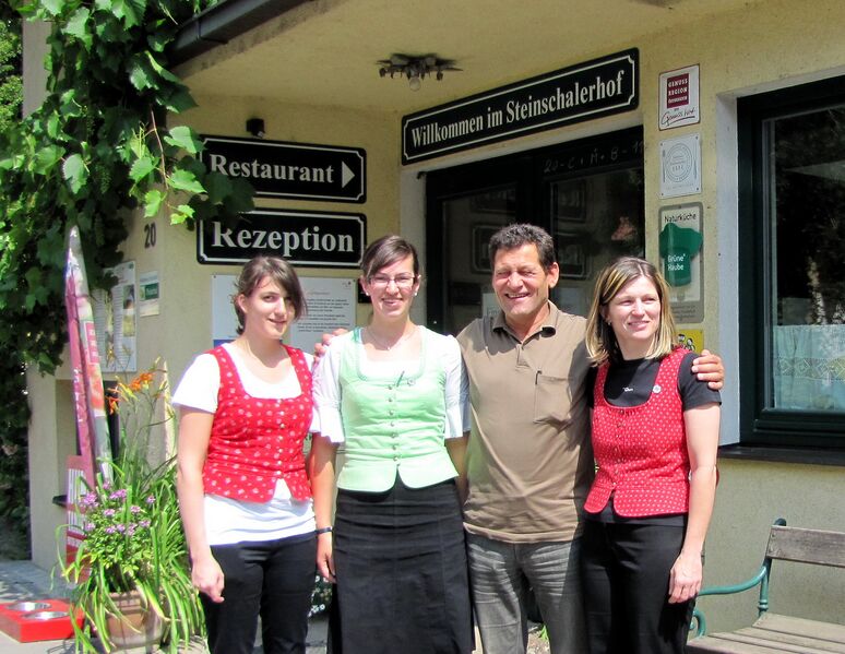 Datei:Posch u Rez1.jpg